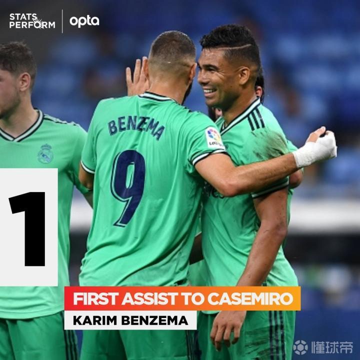 米兰体育-皇马逆转多特蒙德,卡塞米罗送出助攻的简单介绍