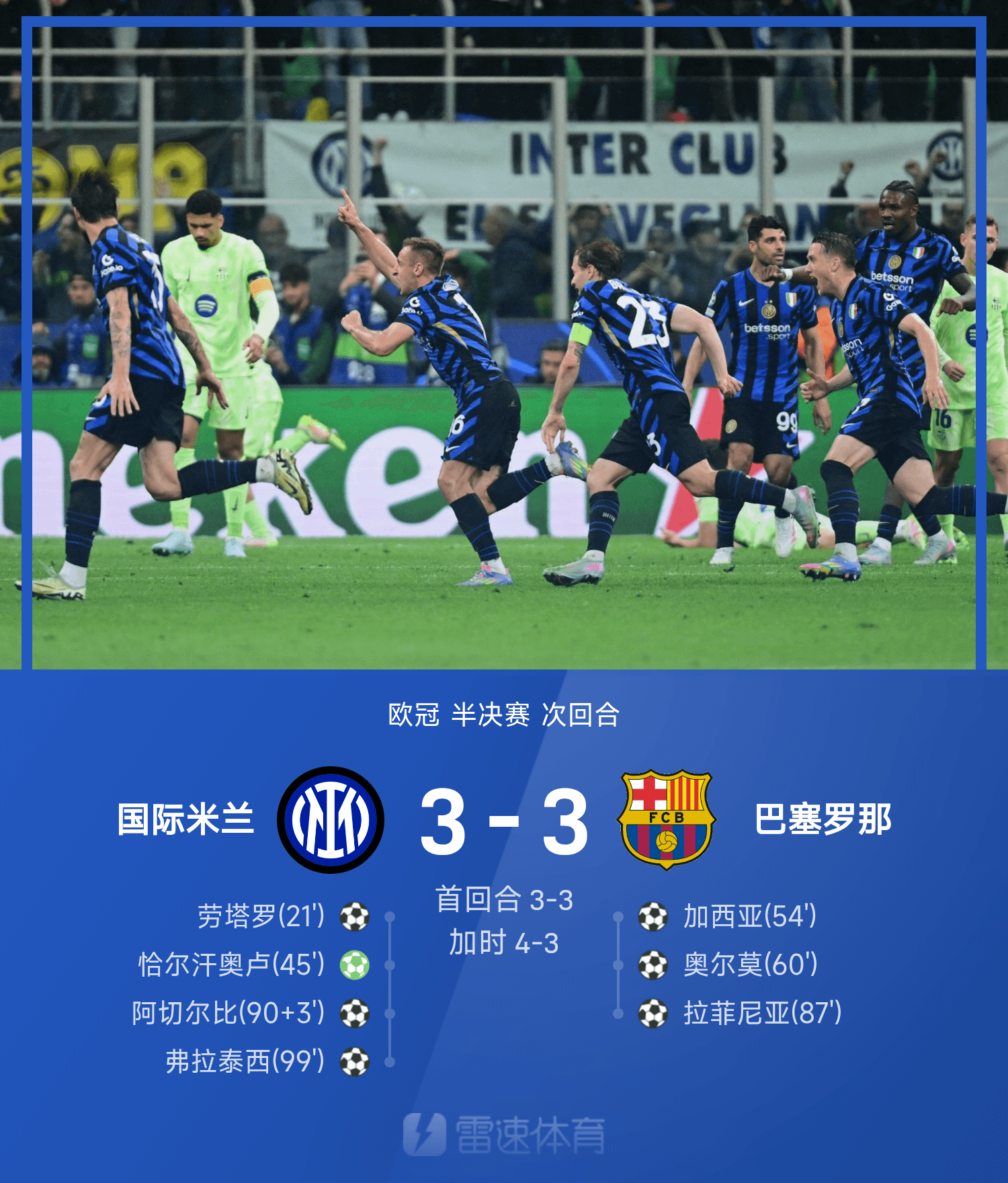 中国米兰体育-关于欧洲杯预选赛实时战报：克罗地亚队力挫对手的信息