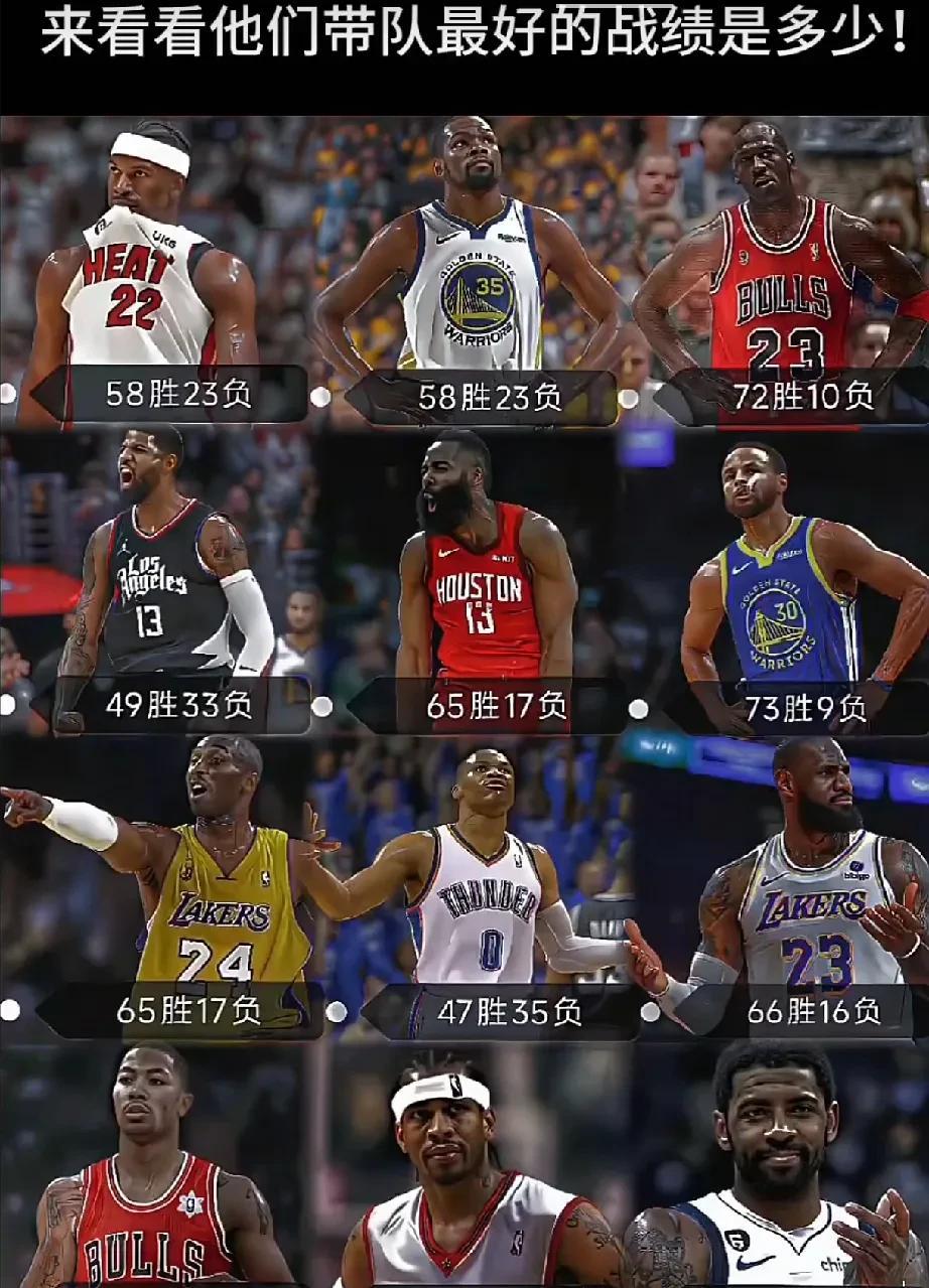 米兰捕鱼-关于篮球巨星们在赛场上尽显实力的信息